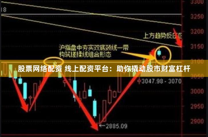 股票网络配资 线上配资平台：助你撬动股市财富杠杆