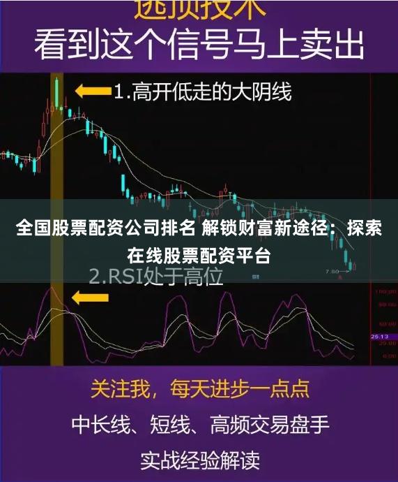 全国股票配资公司排名 解锁财富新途径：探索在线股票配资平台