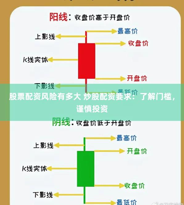股票配资风险有多大 炒股配资要求：了解门槛，谨慎投资