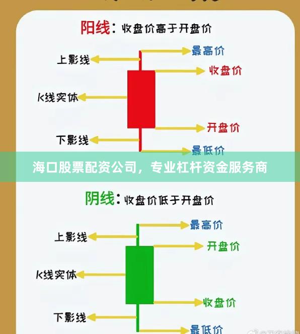 海口股票配资公司，专业杠杆资金服务商