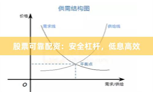 股票可靠配资：安全杠杆，低息高效