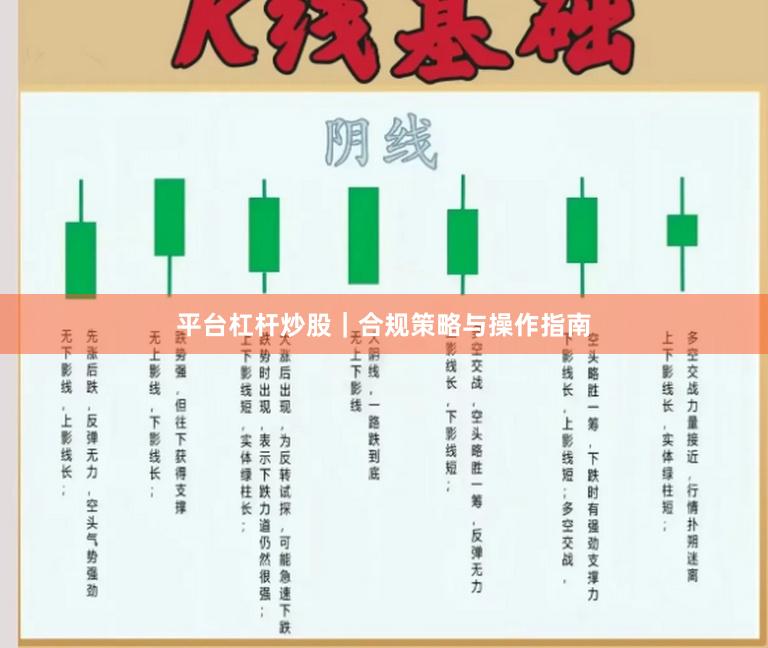 平台杠杆炒股｜合规策略与操作指南
